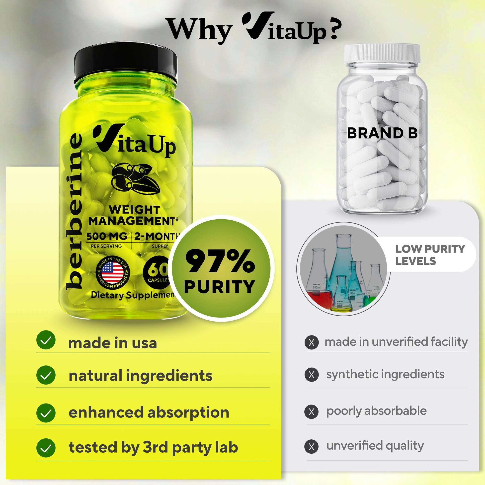 Comparison between VitaUp Berberine and other brands, showcasing natural ingredients and quality assurance.