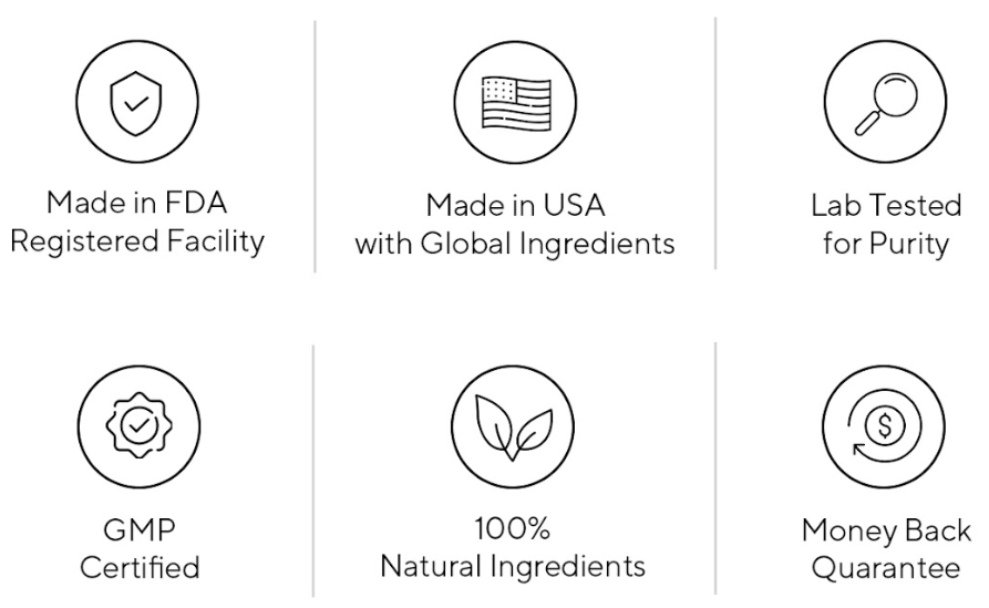 VitaUp quality assurance banner featuring bold headline “Quality is Our Priority,” alongside certification icons and labels: Made in FDA-registered facility, Lab Tested, Made in USA, GMP Certified, and Money Back Guarantee — reinforcing product safety, trust, and reliability.
