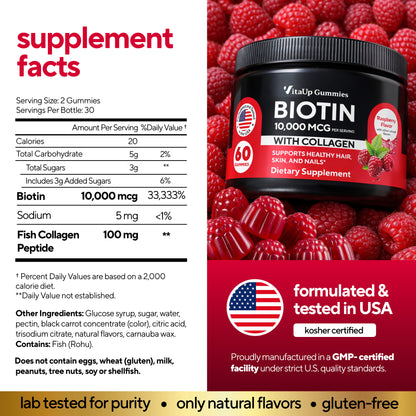 Biotin 10000 mg