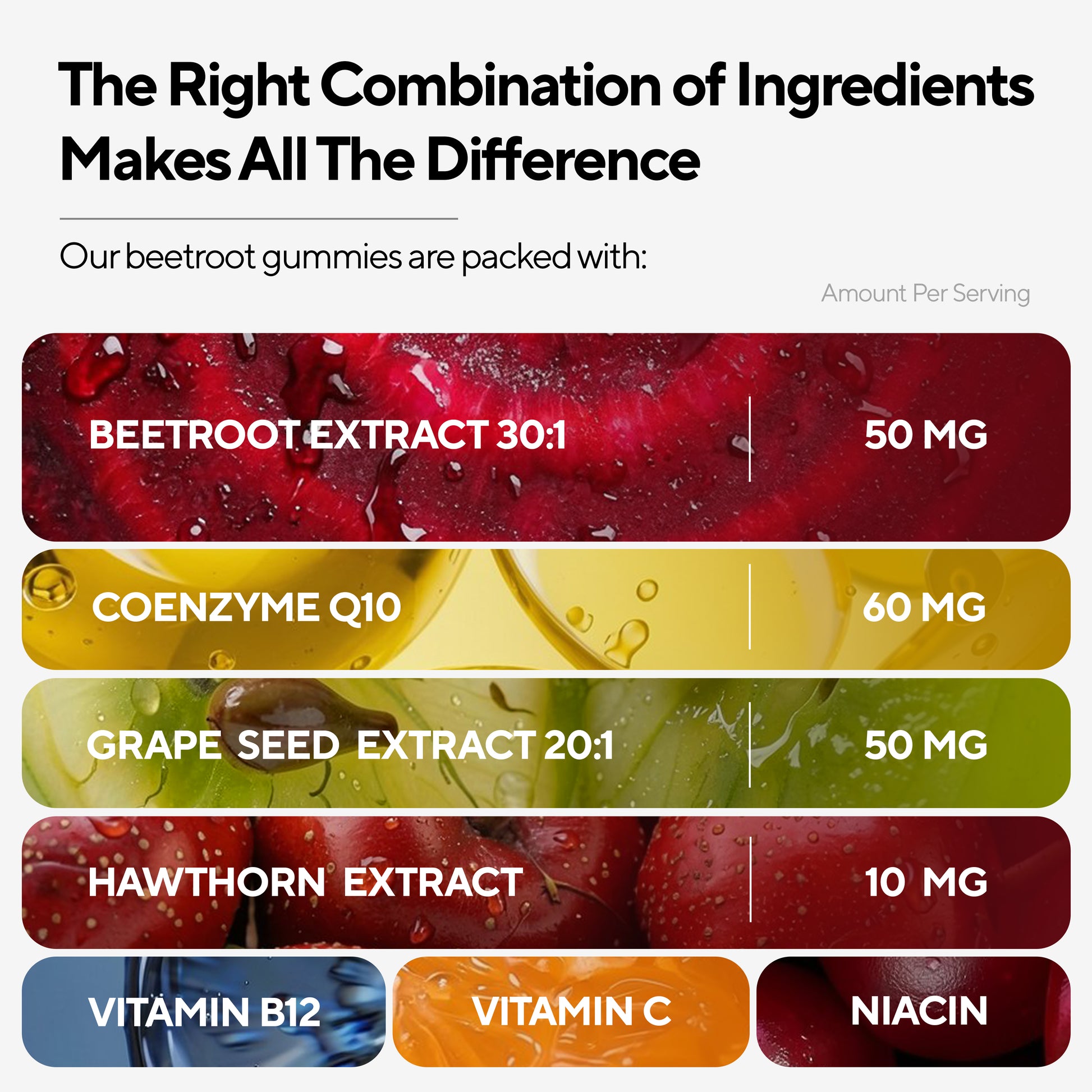 Beetroot extract, coenzyme  q10, grape seed extract
