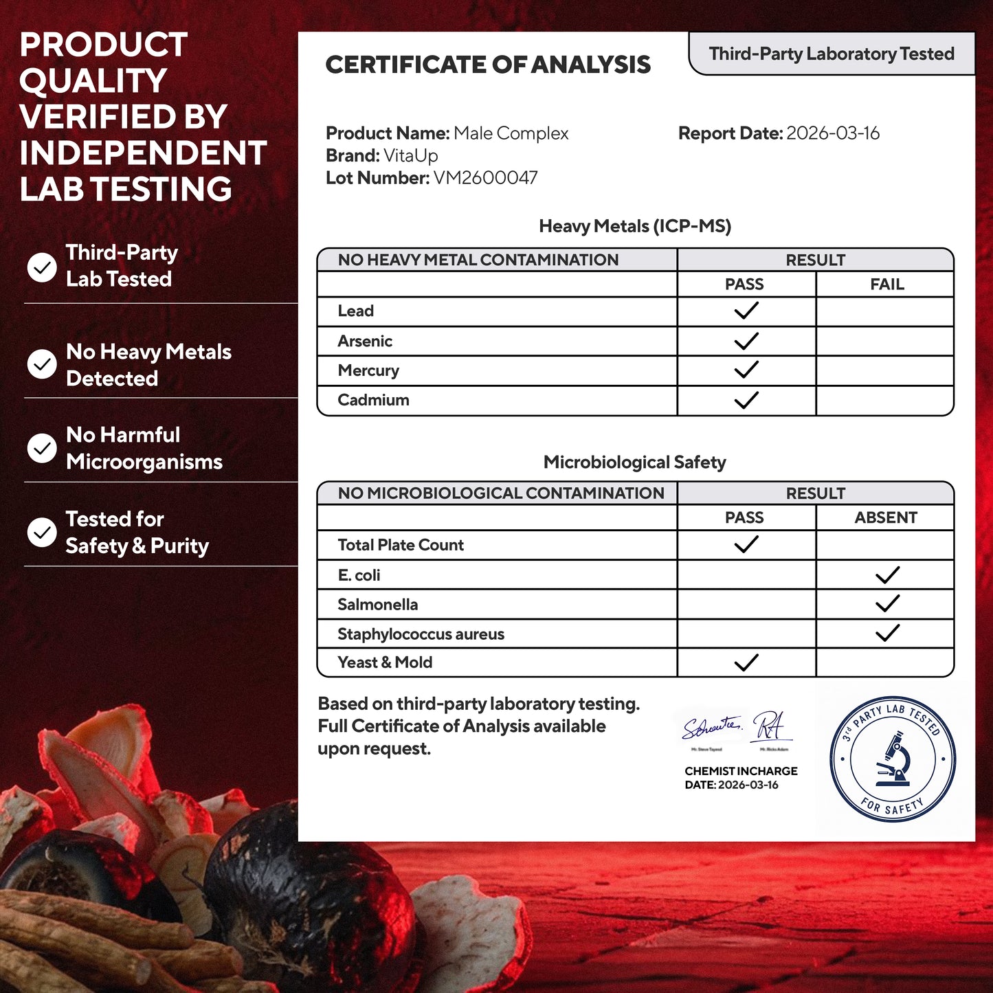 Independent lab testing