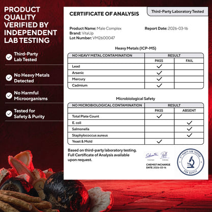 Independent lab testing