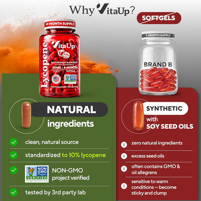 Natural ingredients