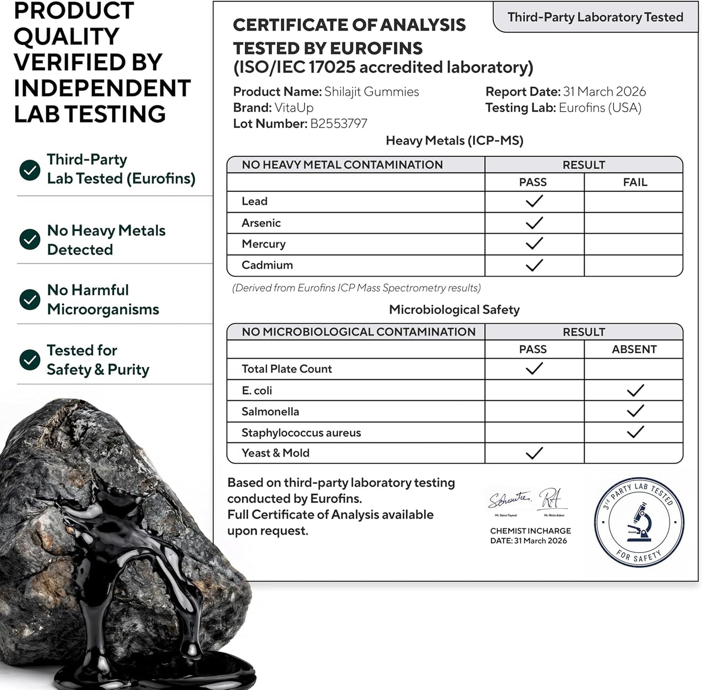 independent lab tested