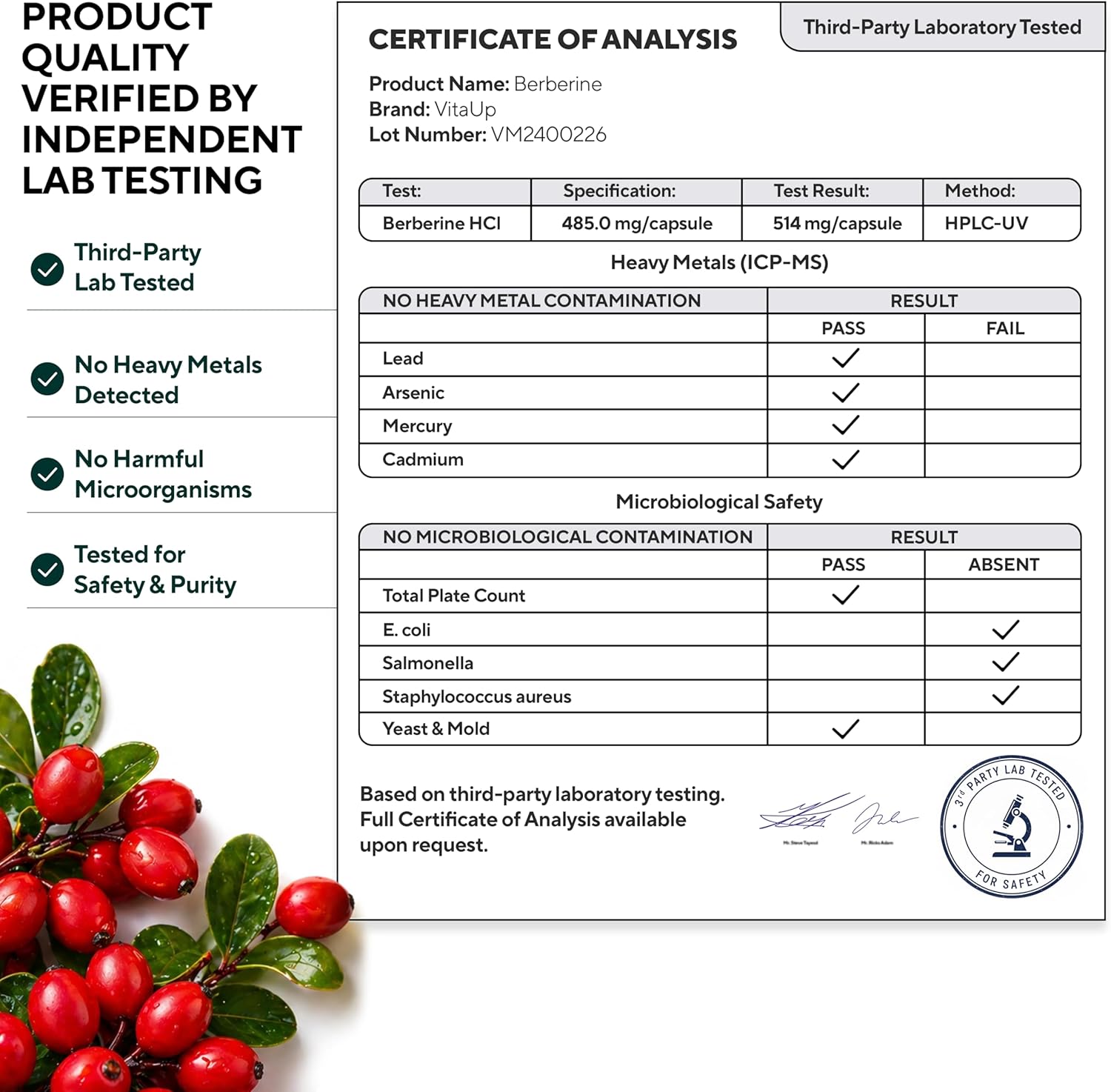 independent lab tested