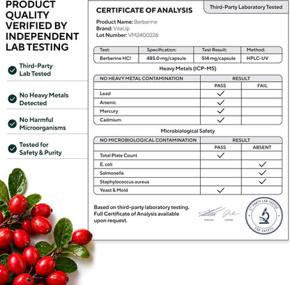 independent lab tested