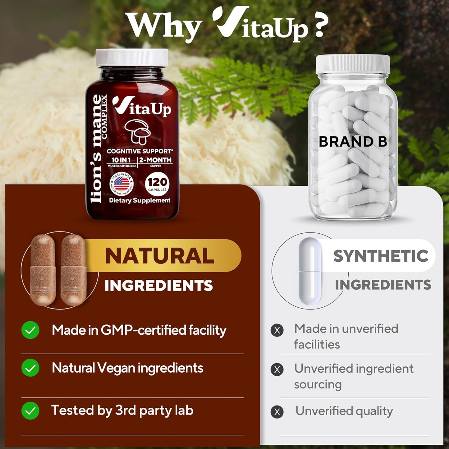 Made in GMP-certified facility, tested by 3rd party lab