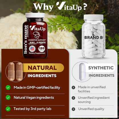 Made in GMP-certified facility, tested by 3rd party lab