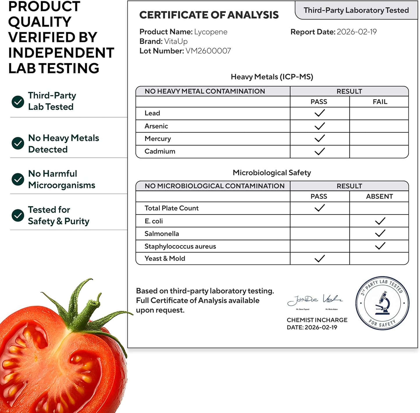 Independent  lab testing