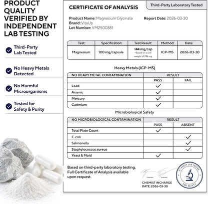 independent ab tested