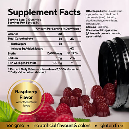 Supplement Facts label for VitaUp Biotin 10,000 mcg with Collagen gummies, raspberry flavor.