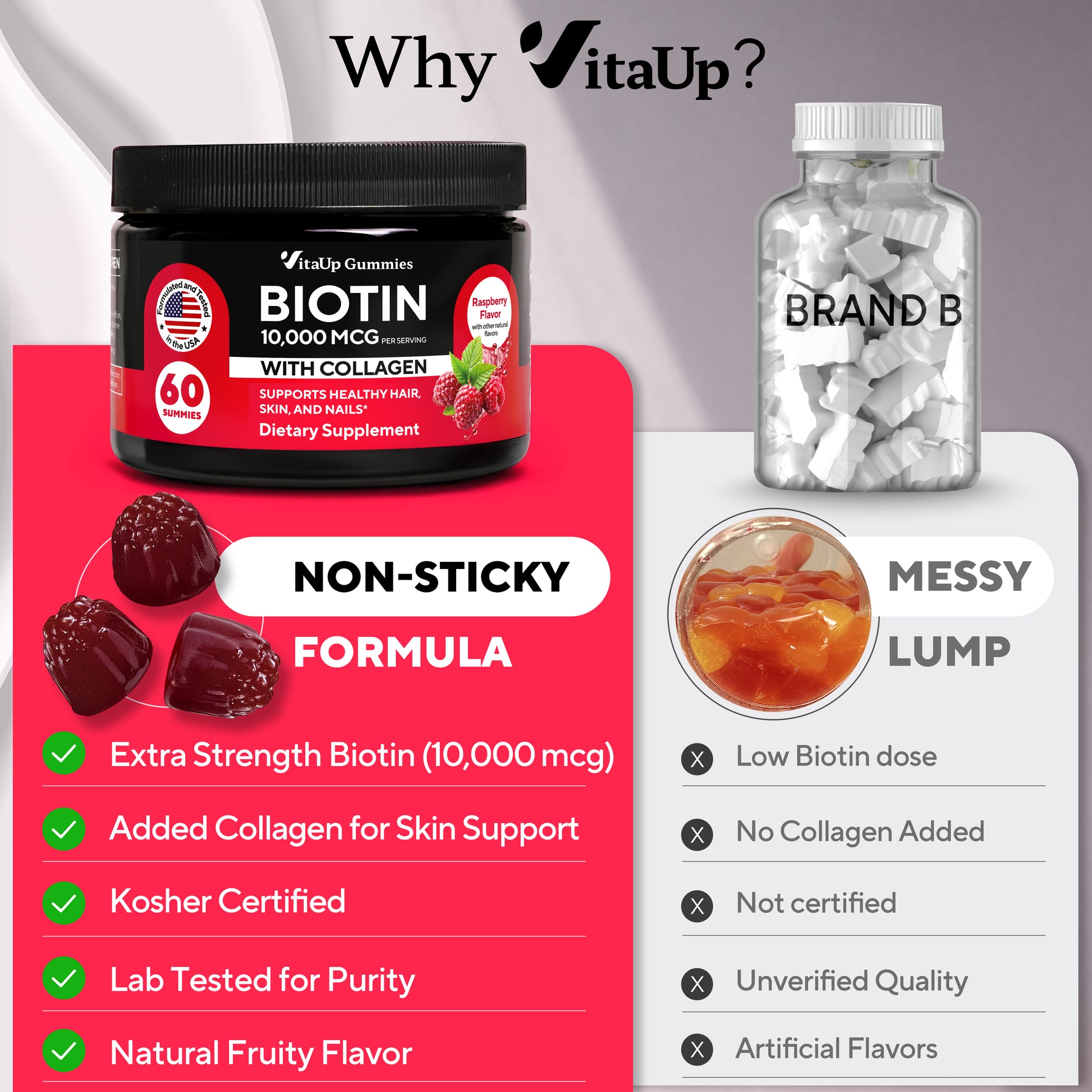 VitaUp Biotin with collagen gummies vs Brand B, highlighting non-sticky formula and key benefits