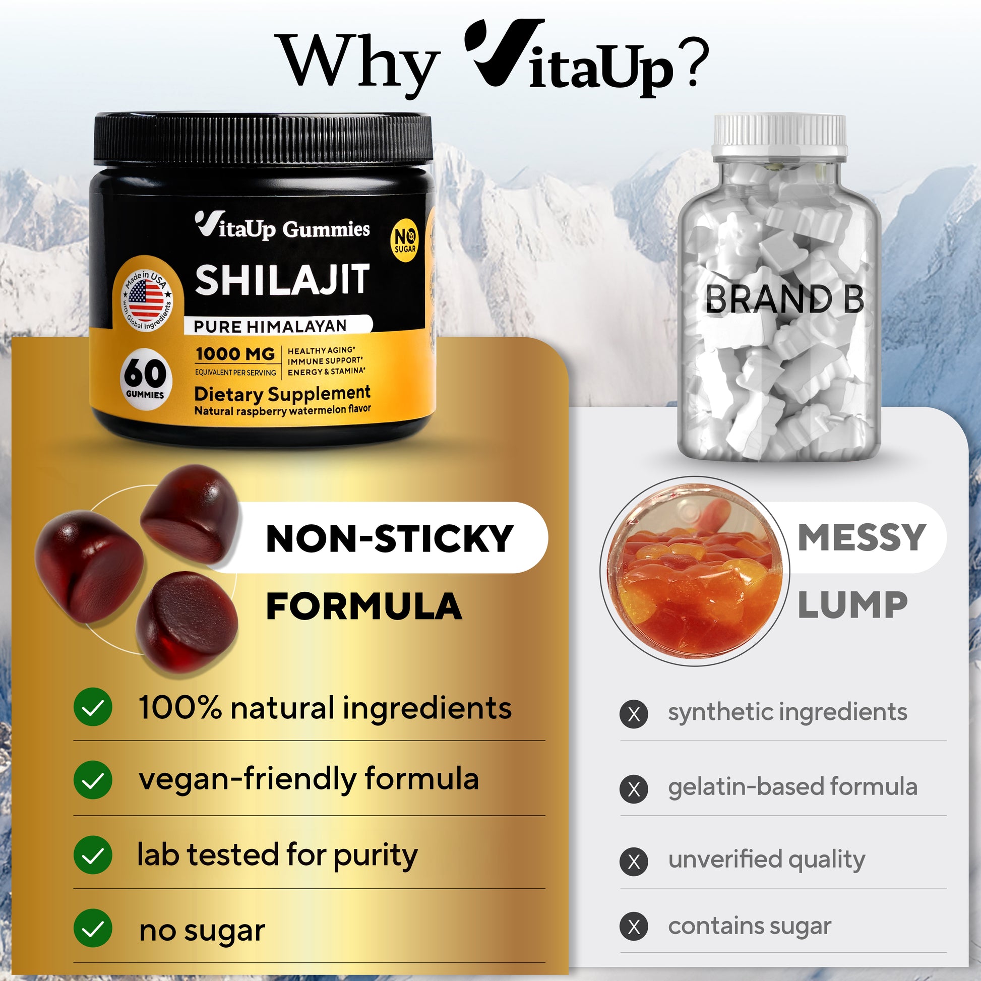 Comparison between VitaUp Shilajit Gummies and other brands highlighting natural ingredients and non-sticky texture