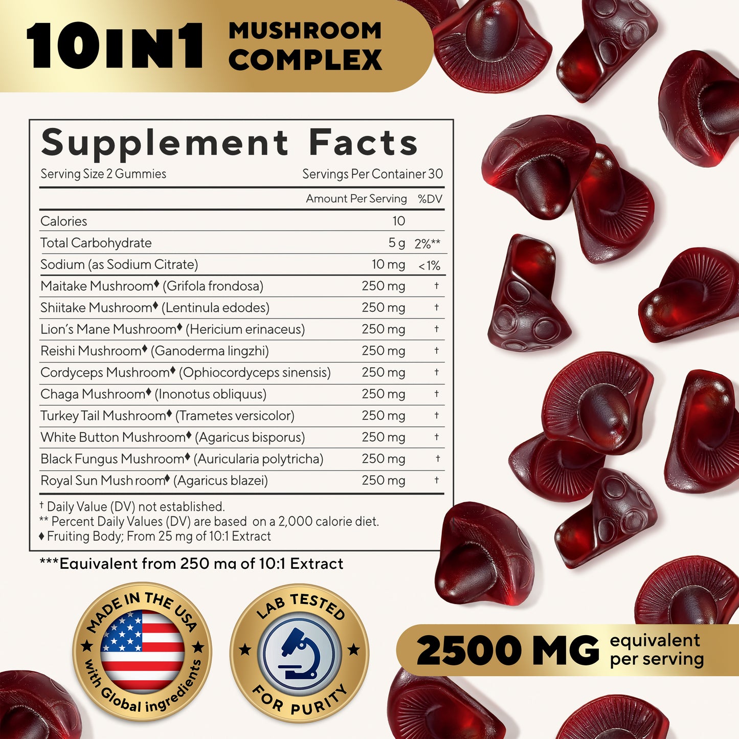 Supplement facts for Mushroom Complex Gummies showing 250mg of 10 mushrooms per serving