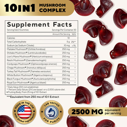Supplement facts for Mushroom Complex Gummies showing 250mg of 10 mushrooms per serving
