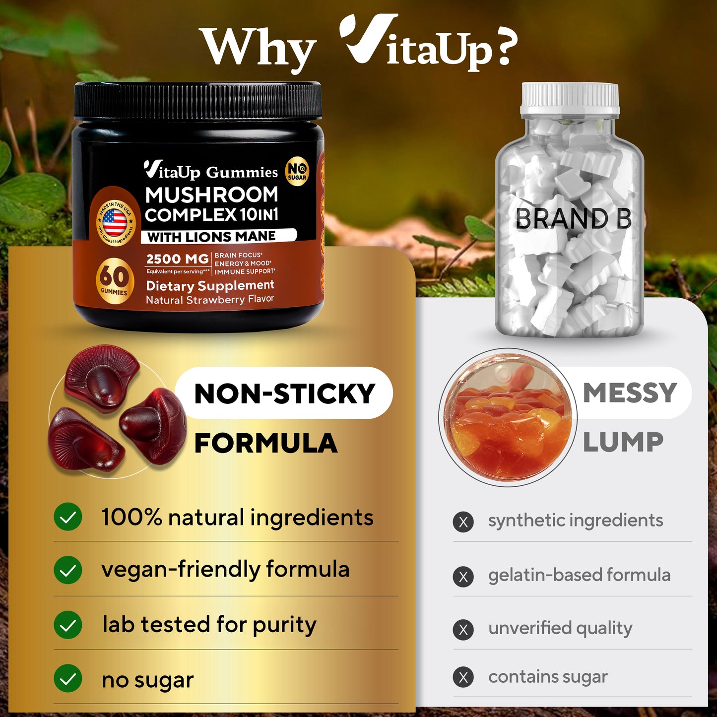Comparison of non-sticky mushroom gummies vs messy competitor formula, emphasizing vegan and sugar-free benefits
