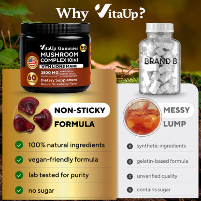 Comparison of non-sticky mushroom gummies vs messy competitor formula, emphasizing vegan and sugar-free benefits
