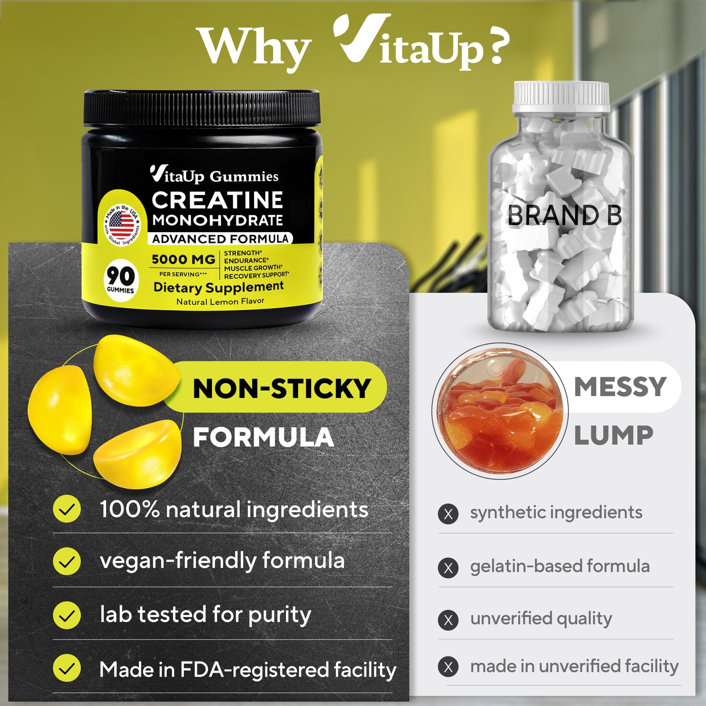 Side-by-side comparison of VitaUp's non-sticky creatine gummies vs. Brand B's messy lump. VitaUp highlights include natural ingredients, vegan-friendly, lab-tested purity, and FDA-registered facility production.