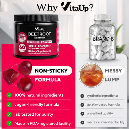 VitaUp Beet Gummies - 60 Gummies, 30-Day Supply - Berry Pomegranate Flavor